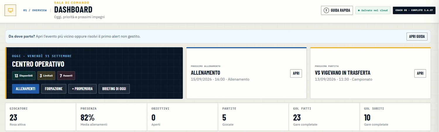 Dashboard Coach OS